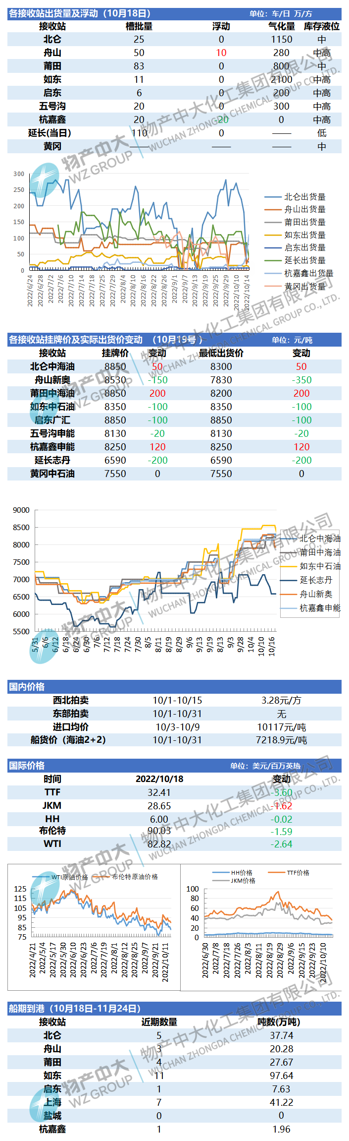 日报221019（1）.png