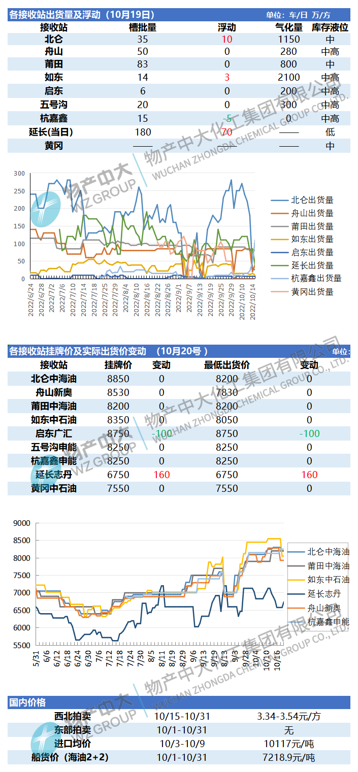 日报221020 (1).png