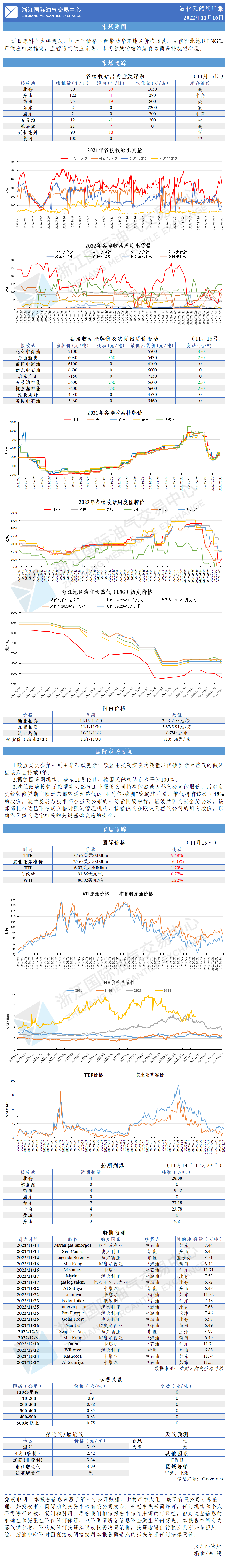 日报1116-GW-V3.png