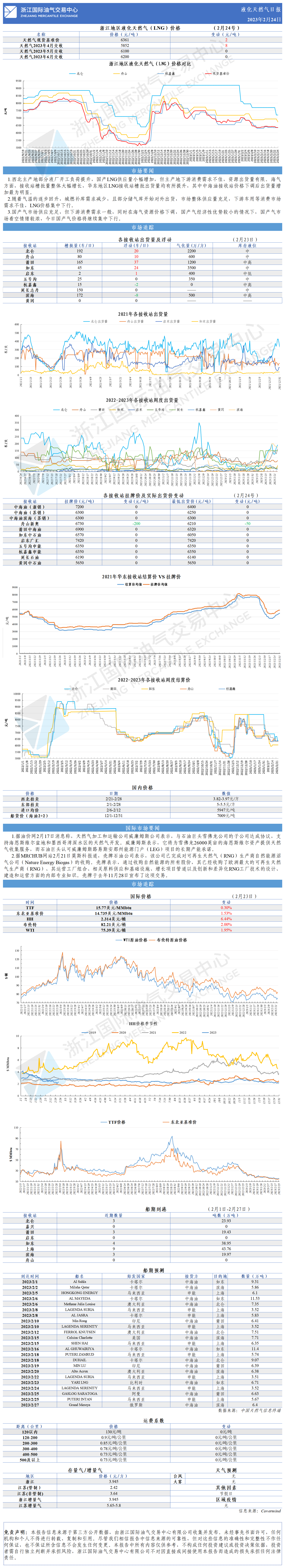 日报20230224-1.png